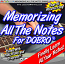 Memorizing All Of The Notes of the Dobro®