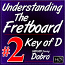 Understanding The Fretboard - Vol. 2 - Key of D in Open G Tuning