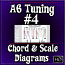 #4 - A6 Tuning - Chord & Scale Fretboard Diagrams